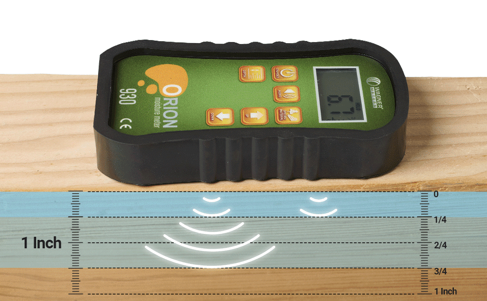 Orion® 930 Dual Depth Pinless Wood Moisture Meter Kit