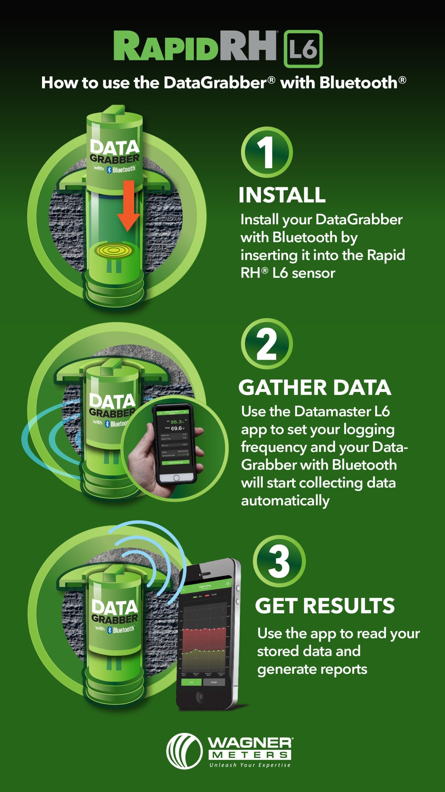 DataGrabber® Data Logger with Bluetooth® for Rapid RH® L6 (Qty of 5)